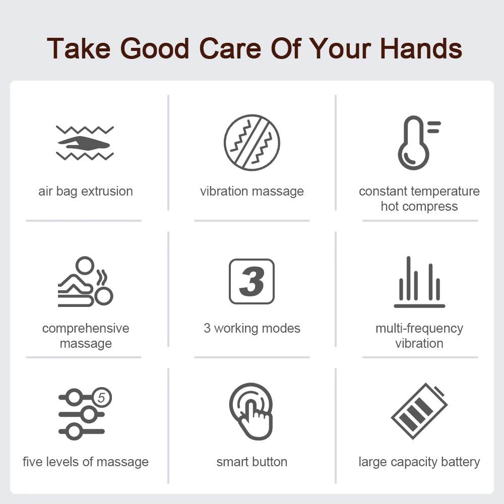 360° Shiatsu Hand Massager - Stepvana