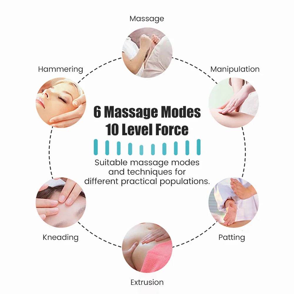 EMS Electric Muscle Massager - 6 Modes - Stepvana