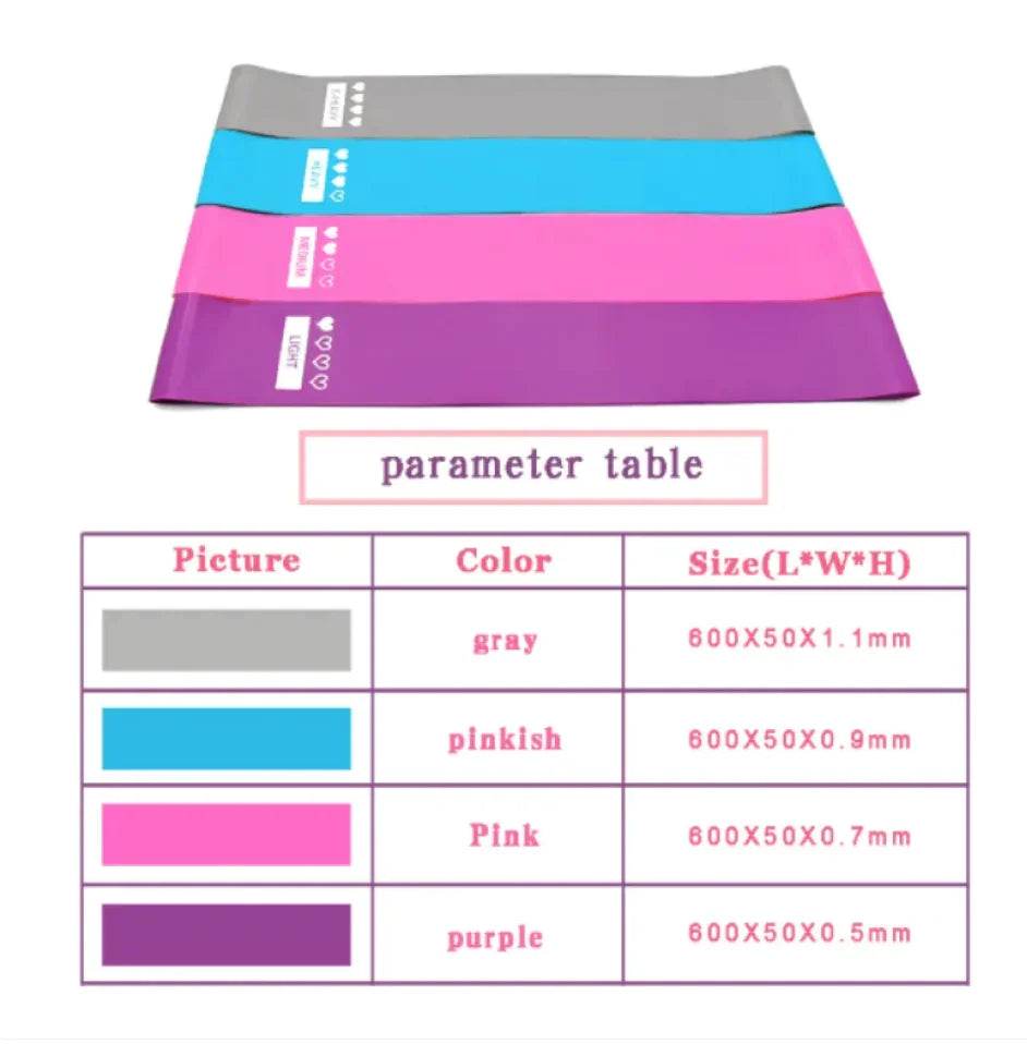 Elastic Booty Resistance Bands - Stepvana